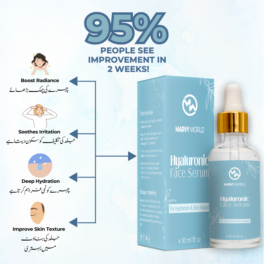 Hyaluronic Bundle